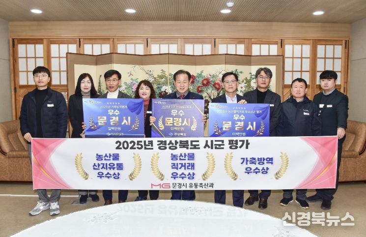 문경시, 경상북도 시군 시책평가 3개 분야 ‘우수상’ 쾌거
