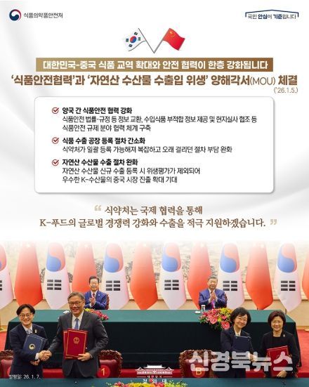 식품의약품안전처