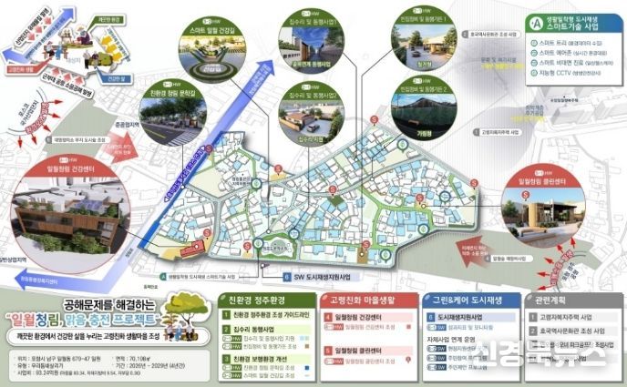 청림·일월 우리동네살리기 마스터플랜 구상도.