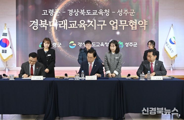 성주군, 경상북도교육청과 경북미래교육지구 업무협약 체결