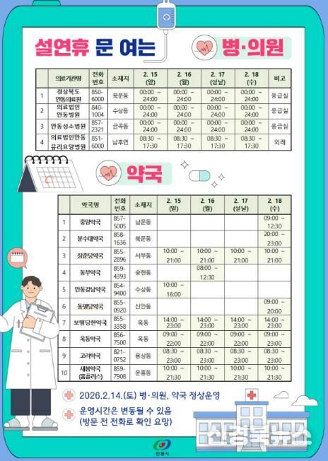 안동시, 설 연휴 응급진료체계 운영