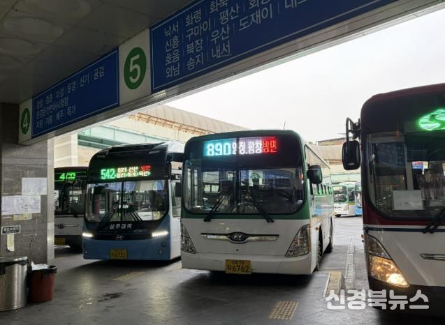 상주시, 설 맞이 교통수단 및 시설 안전점검 실시