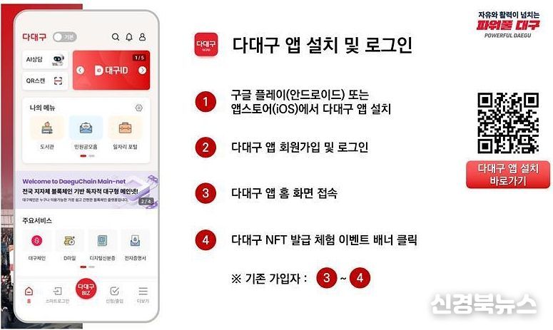 NFT 발급 체험 이벤트 참여 방법 이미지