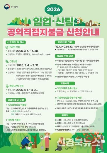 경북도 농업인 소득안정 위한, 기본형 공익직불금 3월부터 신청접수