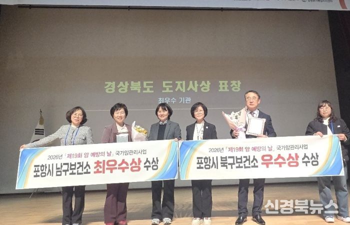 포항시 남북구보건소는 지난 20일 칠곡경북대학교병원에서 열린 제19회 암 예방의 날 기념식에서 2025년 경북 지역 국가암관리사업 평가 우수기관으로 선정됐다.