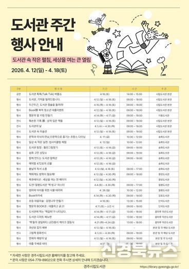 경주시립도서관이 제62회 도서관주간을 맞아 4월 12일부터 18일까지 본관과 분관, 작은도서관 7개관에서 다양한 독서문화행사를 운영한다