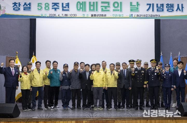 울릉군, '창설 제58주년 예비군의 날' 기념행사 성황리 개최
