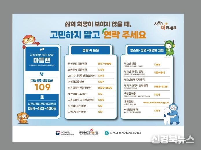 김천시, 봄철 자살 고위험시기 관리 강화 총력 대응