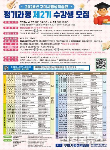구미시, 평생학습 정기과정 2기 수강생 1,656명 모집